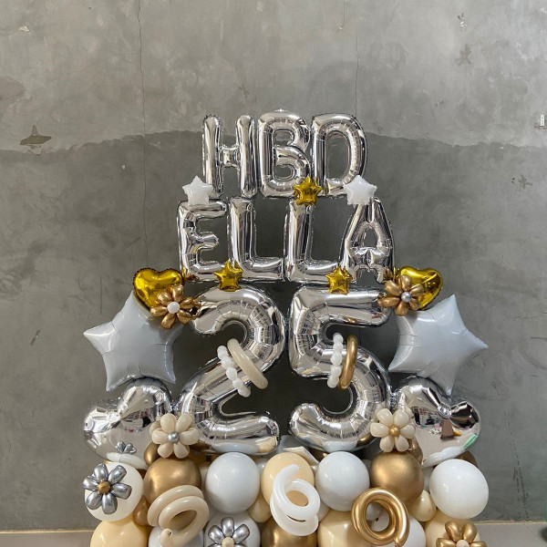 Big Number Configuration